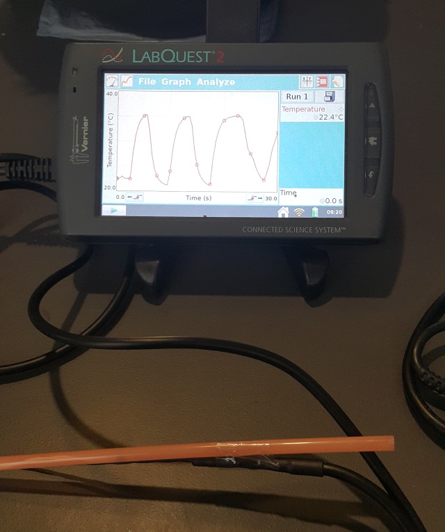 Ademlucht temperatuur